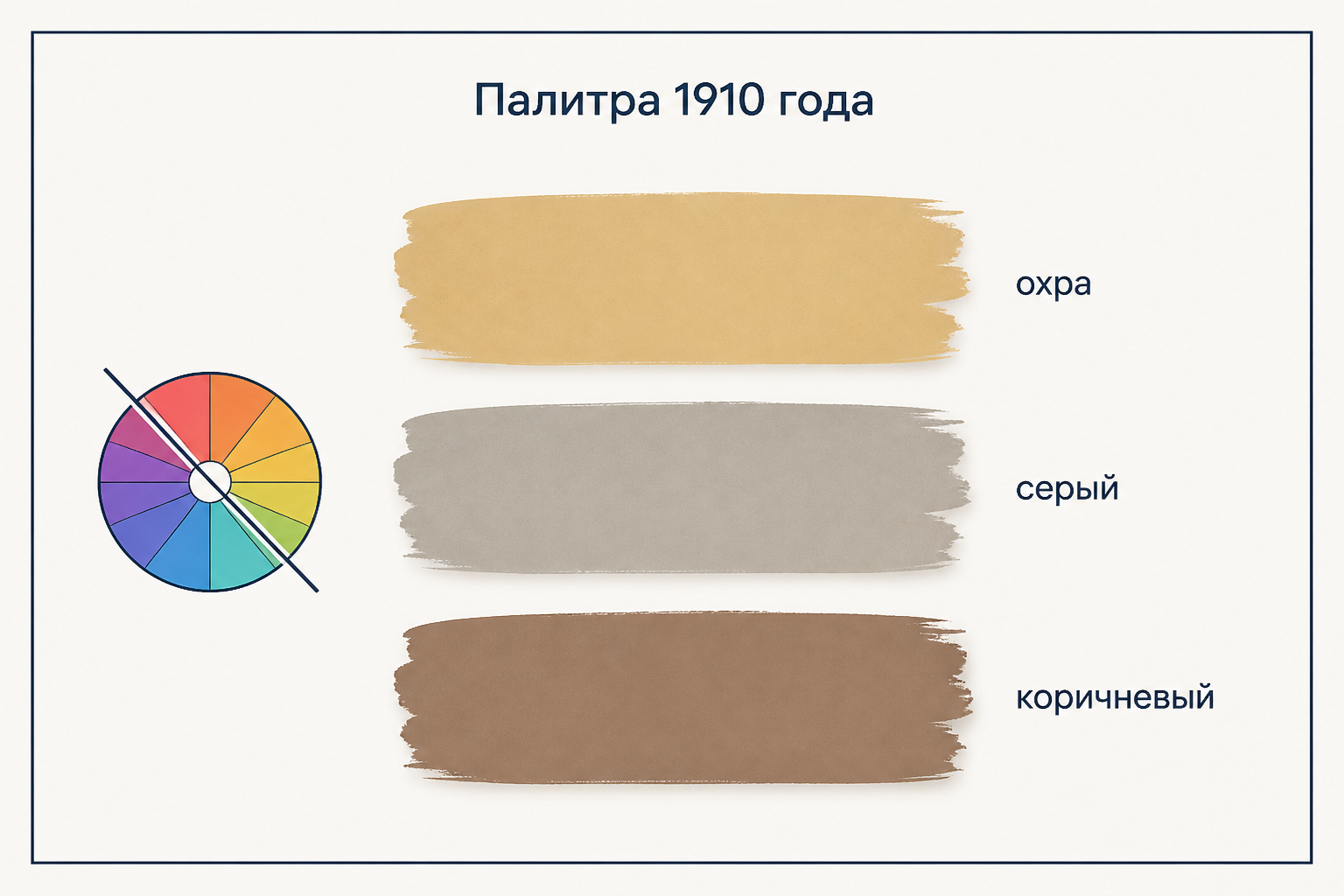 Палитра аналитического кубизма: охра, серый и коричневый вместо открытого цвета