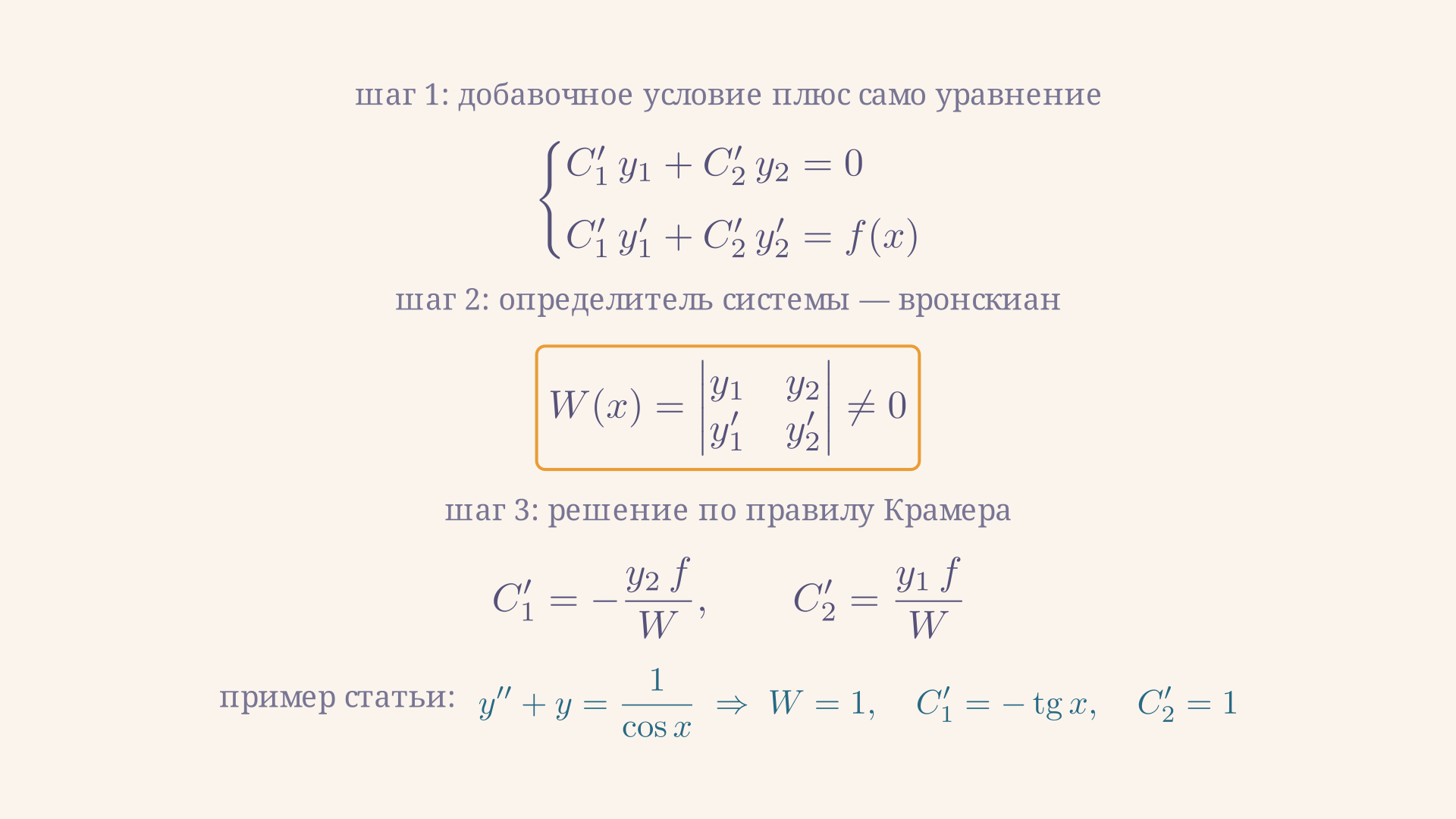 Алгоритм метода вариации постоянных: добавочное условие и само уравнение дают систему, её определитель равен вронскиану, а правило Крамера сразу выражает обе производные