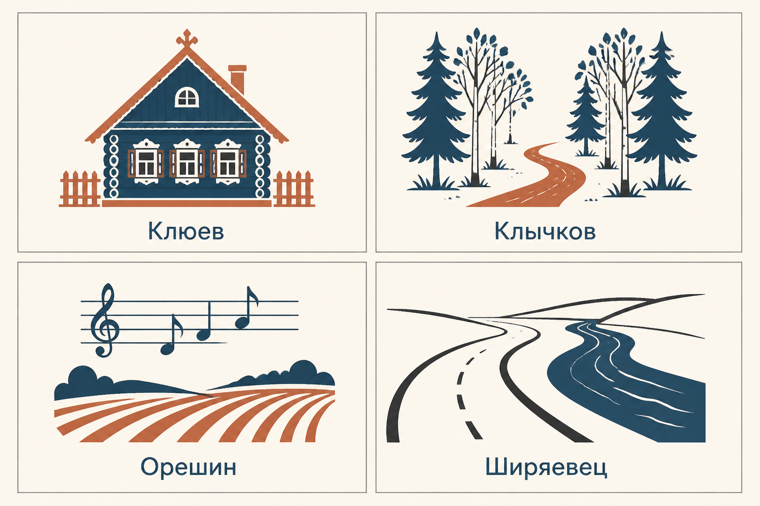 Четыре поэтических голоса Клюев миф Клычков сказ Орешин песня Ширяевец дорога