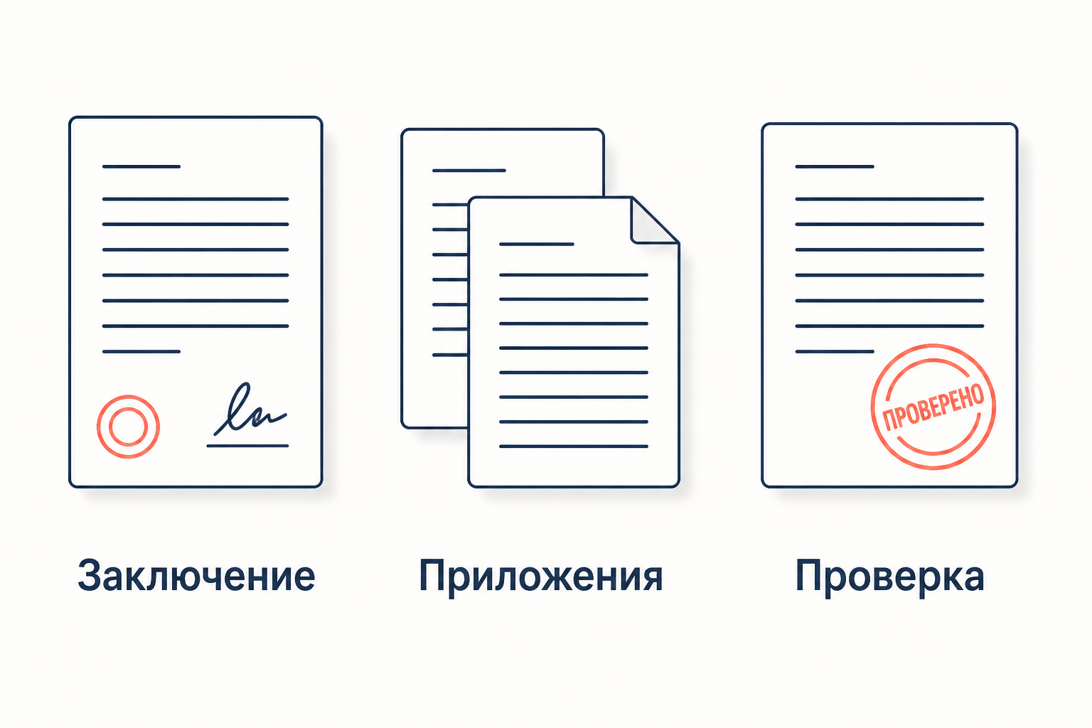 Состав обвинительного заключения, приложения и прокурорская проверка