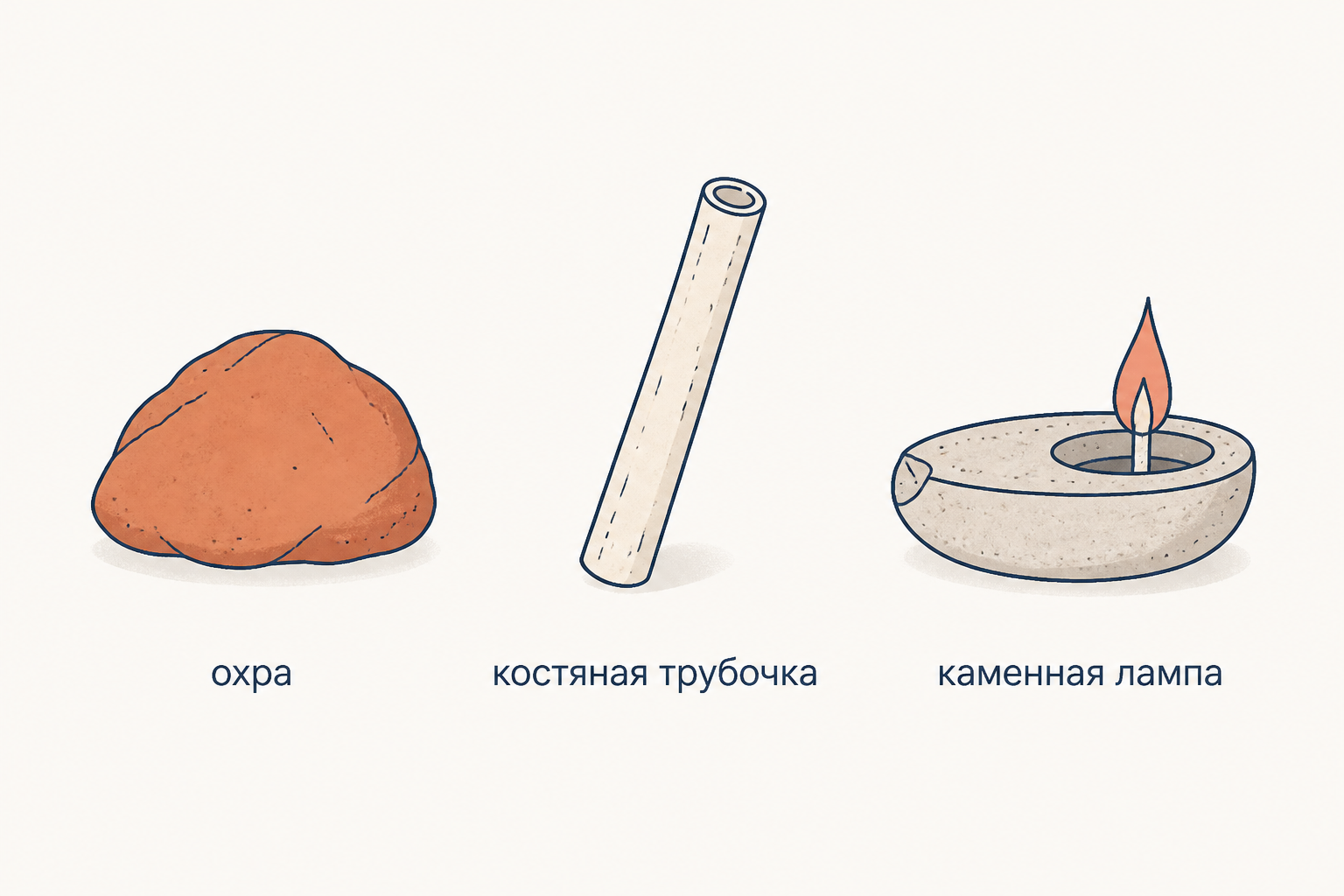 Три инструмента палеолитического живописца: комок охры, костяная трубочка для выдувания краски и каменная лампа