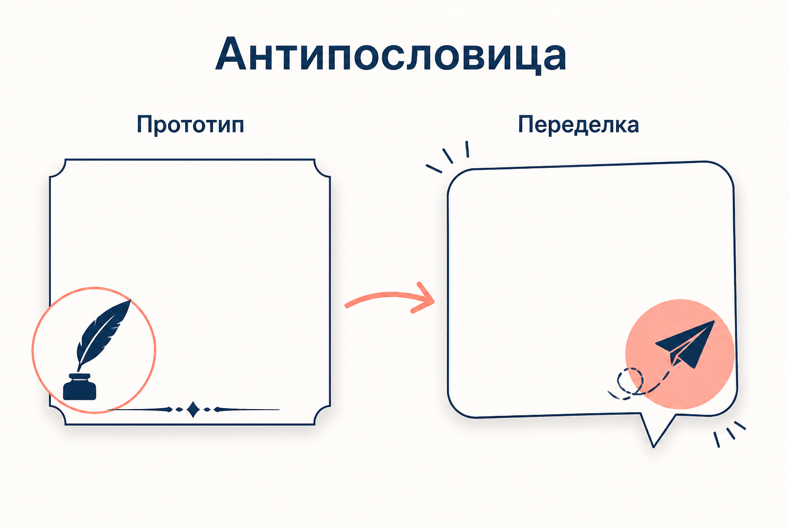 Антипословица: узнаваемый шаблон и современная переделка