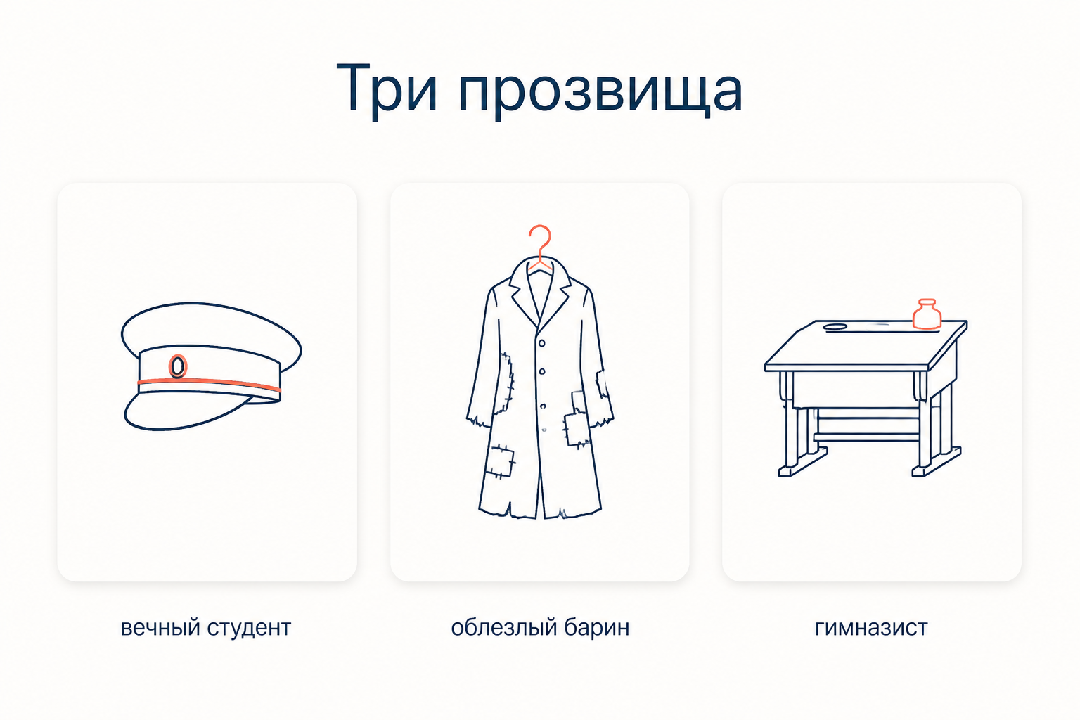 Три прозвища Пети Трофимова: вечный студент, облезлый барин, гимназист