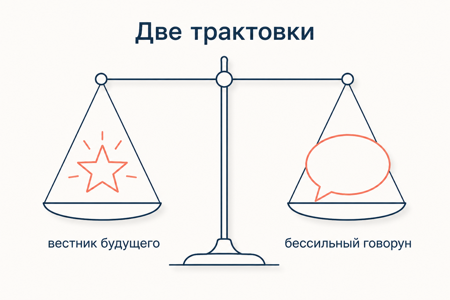 Две трактовки образа Пети Трофимова: вестник будущего и бессильный говорун