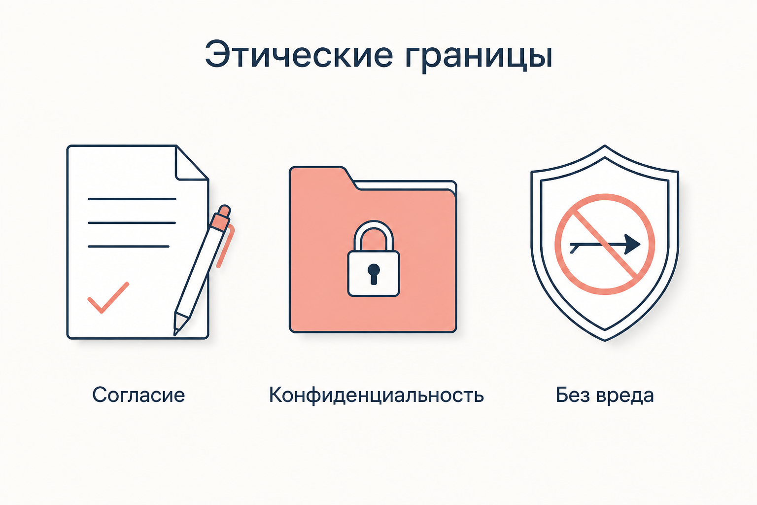 Этические границы психодиагностики: конфиденциальность протокола, согласие испытуемого и запрет на вред