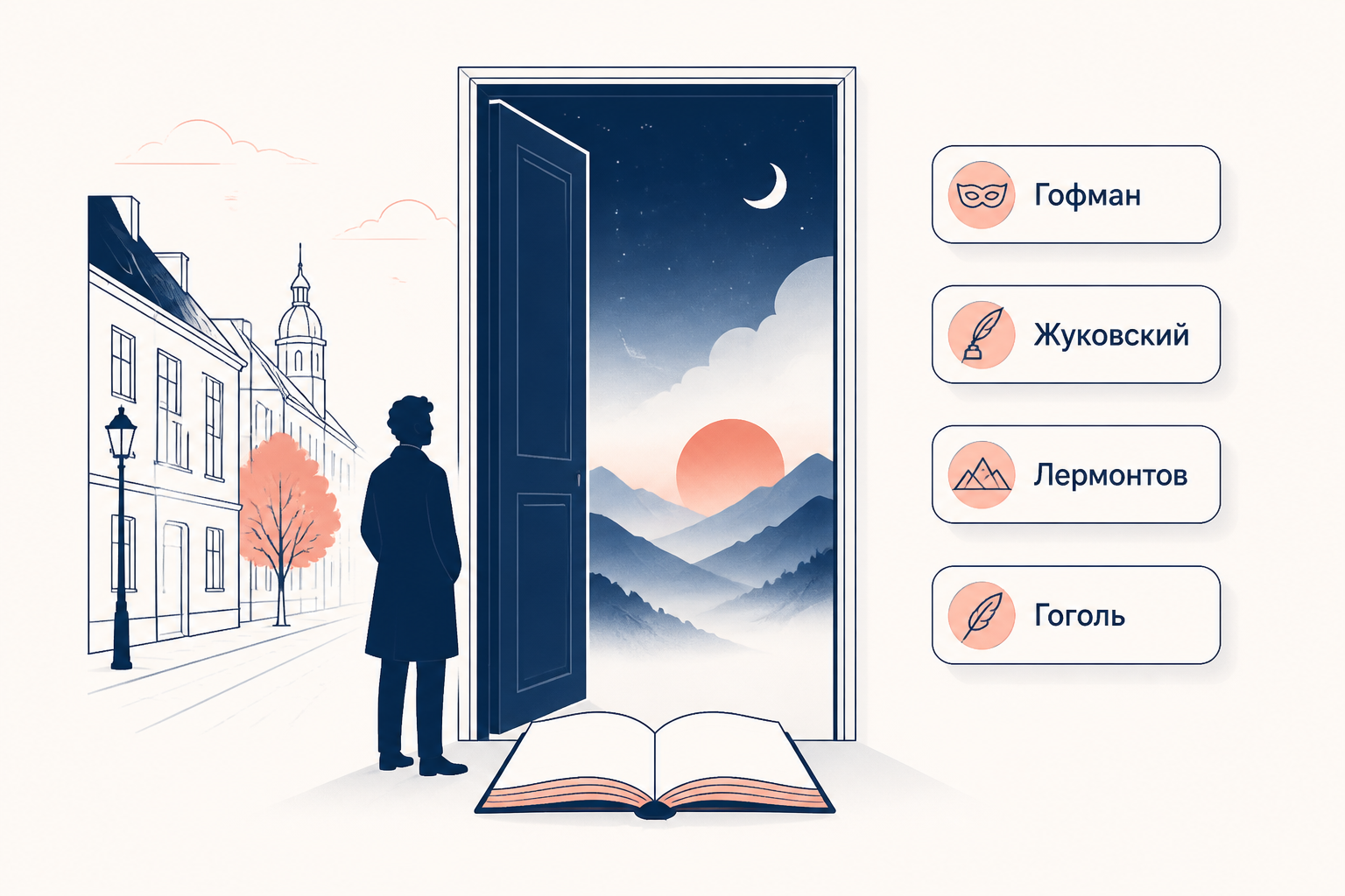 Переход от городской повседневности к литературному миру мечты у романтиков