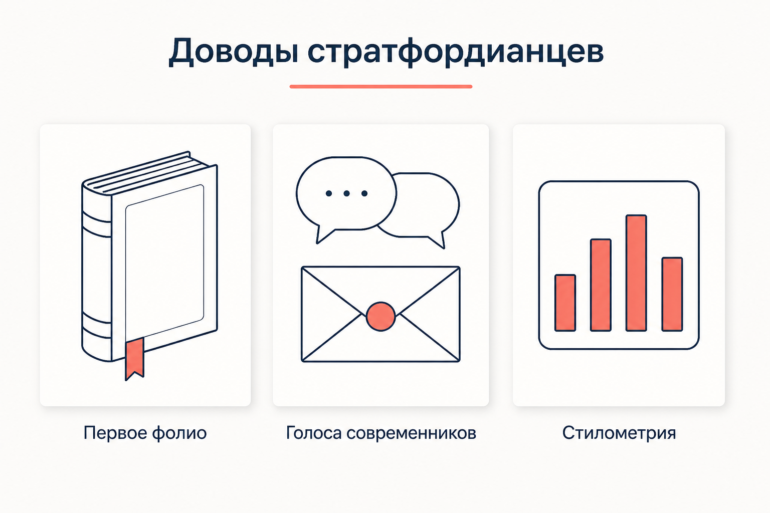 Опора традиционной атрибуции: Первое фолио, свидетельства современников и количественная стилометрия