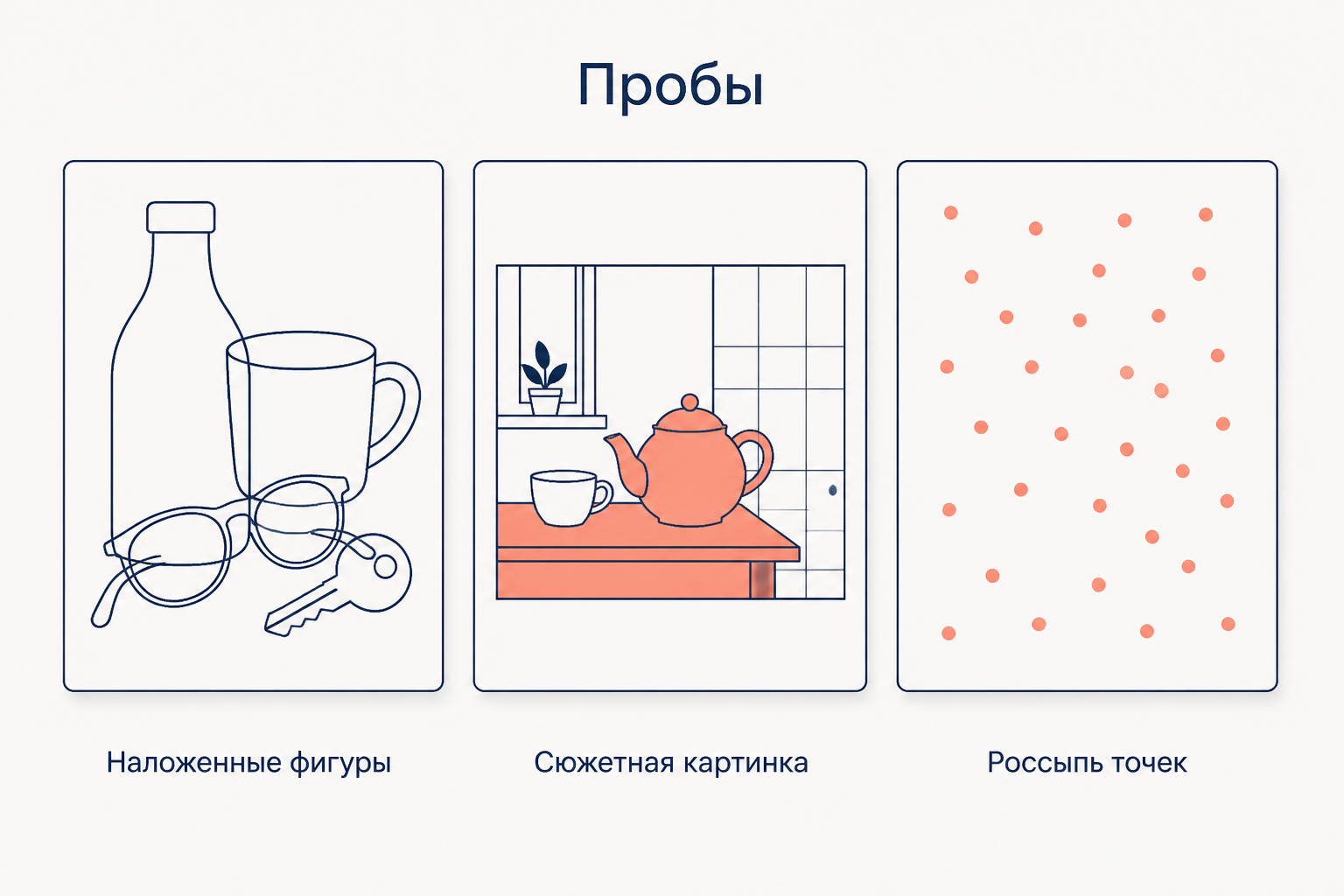 Пробы на симультанную агнозию: наложенные фигуры, сюжетная картинка и россыпь точек