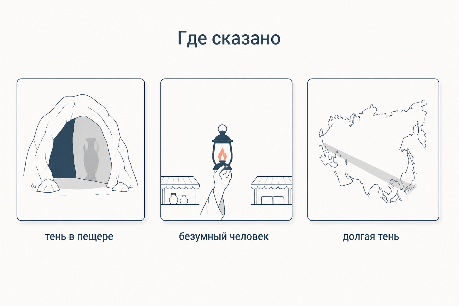 Три фрагмента Весёлой науки, где сказано, что Бог умер: тень в пещере, фонарь безумца и тень над Европой