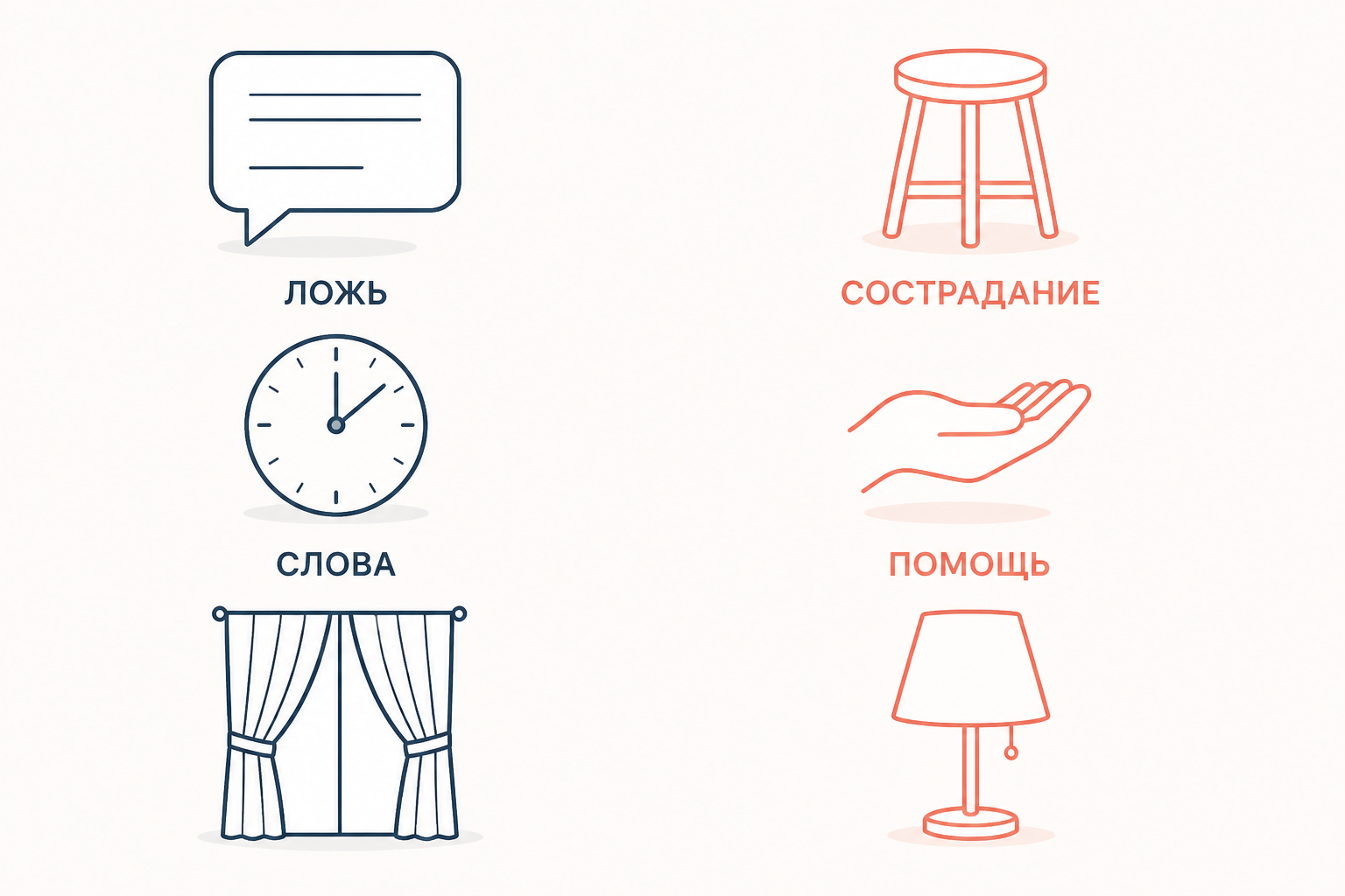 Контраст отношений к умирающему: формальная вежливость и деятельное сострадание Герасима