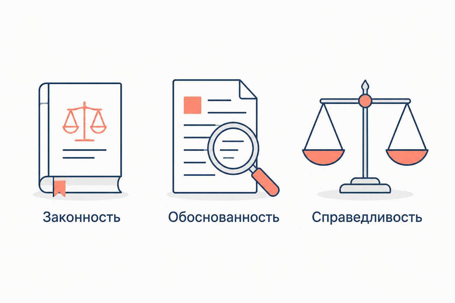 Три проверки приговора: законность, обоснованность и справедливость