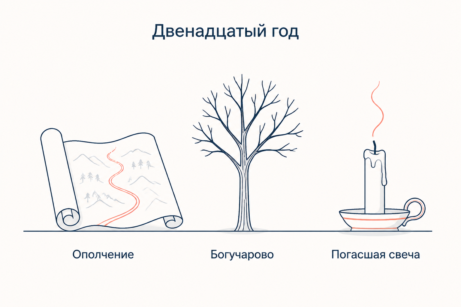 Двенадцатый год: карта с дорогой, голое дерево и погасшая свеча как образы последних дней старого князя