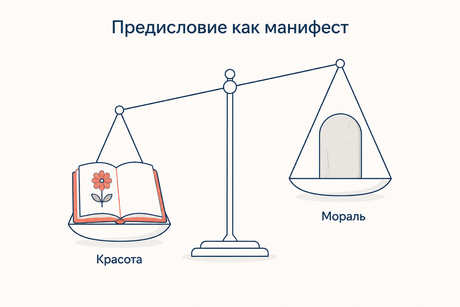Весы: чаша с книгой и цветком перевешивает чашу с каменной скрижалью морали