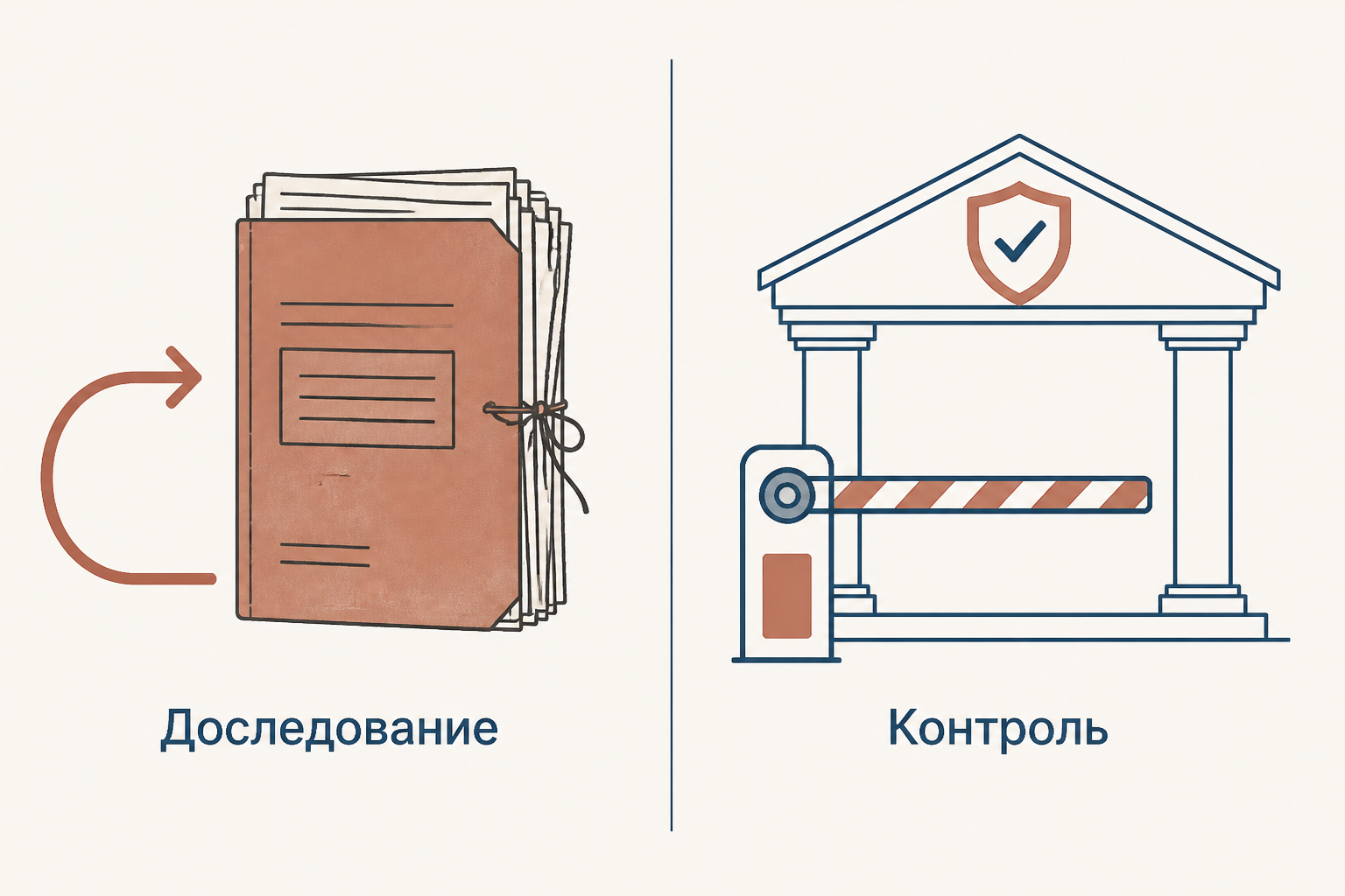 Сопоставление возврата дела на дополнительное расследование с современным судебным контролем