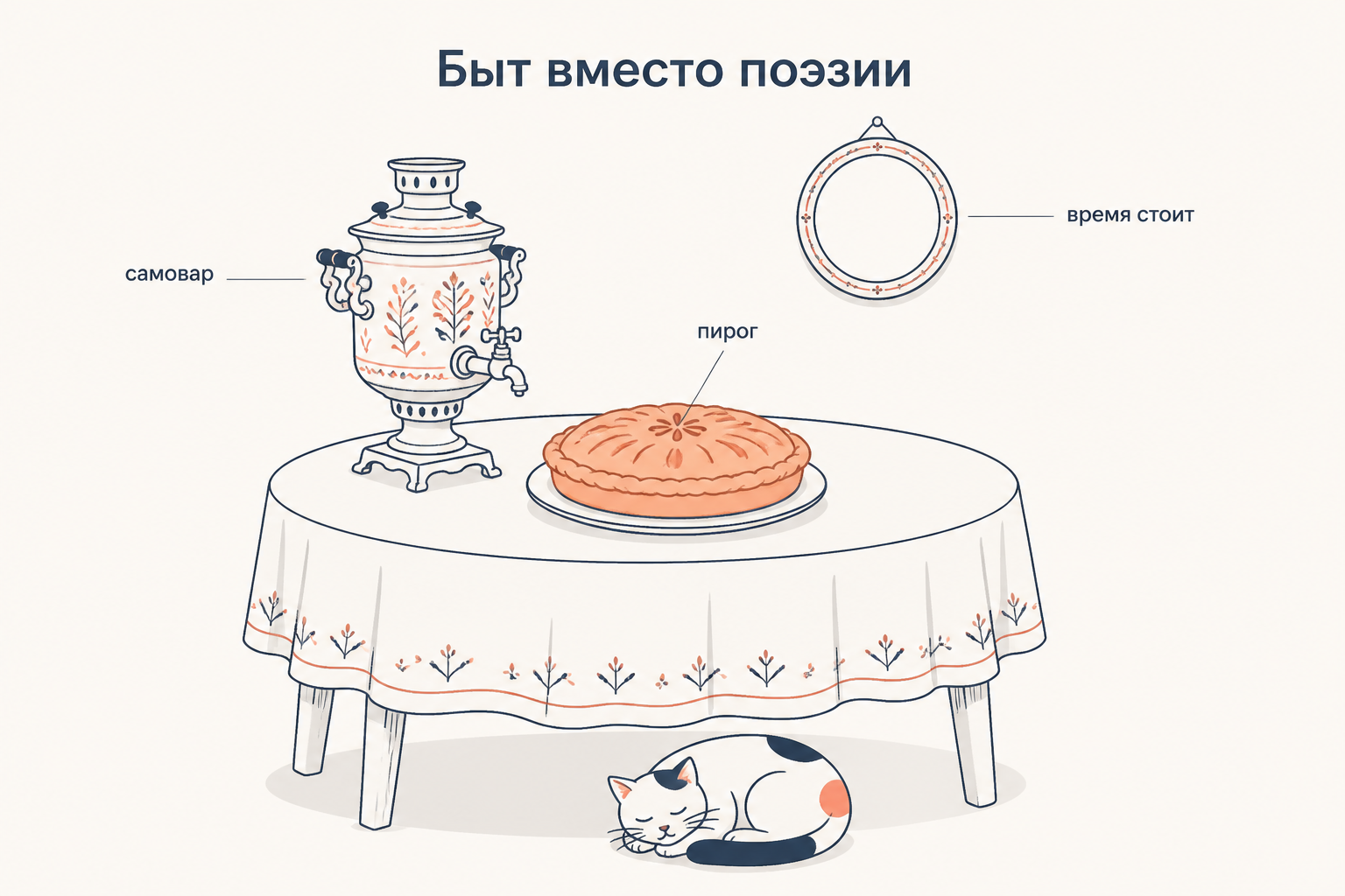 Стол в доме Пшеницыной: пирог, самовар и часы без стрелок как образ быта, заменившего поэзию