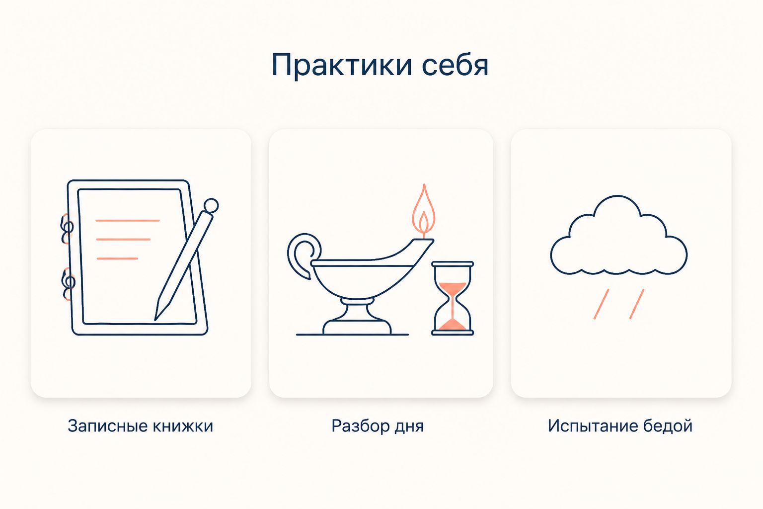 Три практики себя: записные книжки, вечерний разбор дня и предвосхищение бед