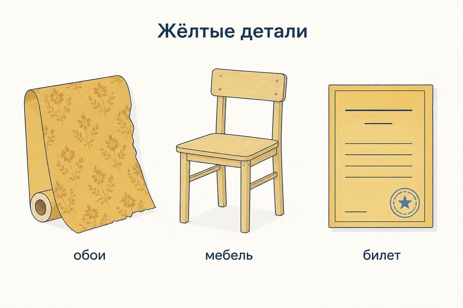 Жёлтые детали романа: выцветшие обои, мебель жёлтого дерева и жёлтый билет