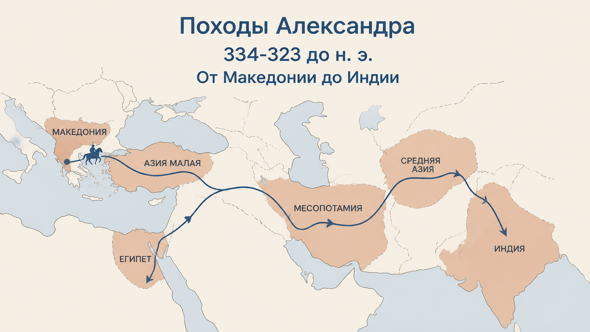 Схема похода Александра от Македонии до Индии с ключевыми регионами и датами