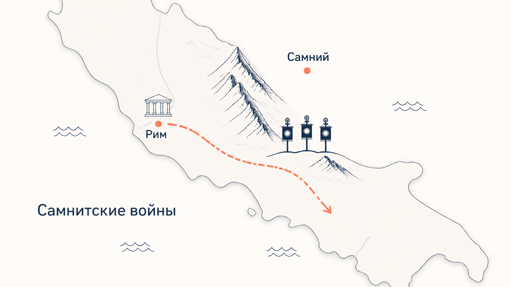 Схематическая карта трёх самнитских войн и римского продвижения в Центральной Италии